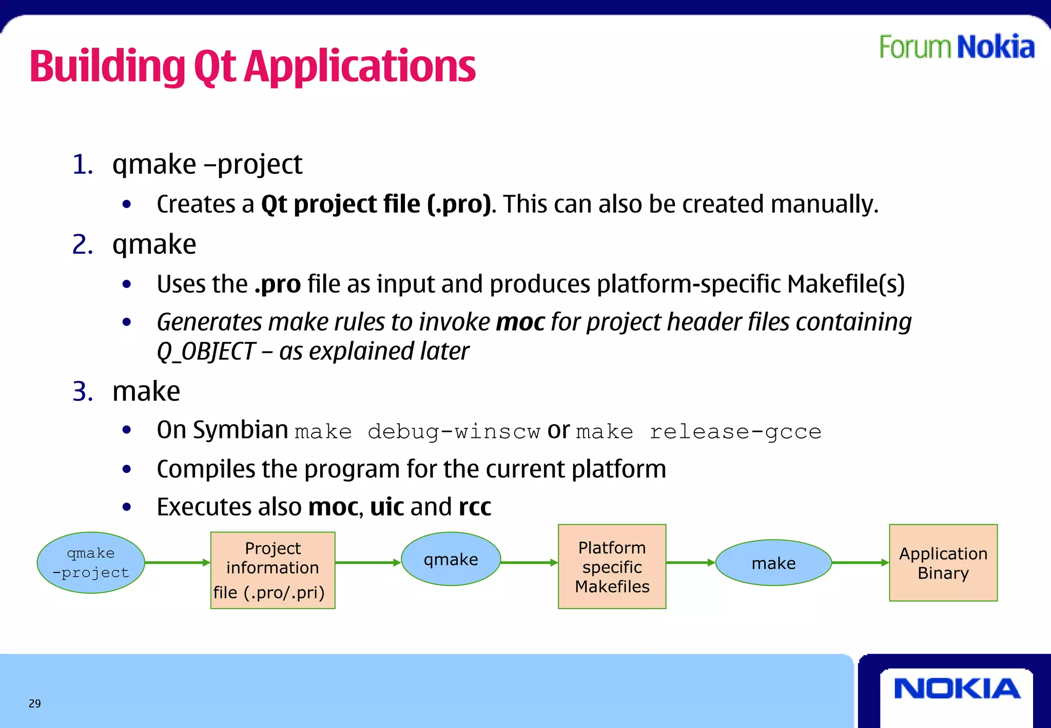 Building Qt Applications

       1. qmake –project
           • Creates a Qt project file (.pro). This can also be created manually.
       2. qmake
           • Uses the .pro file as input and produces platform-specific Makefile(s)
           • Generates make rules to invoke moc for project header files containing
             Q_OBJECT – as explained later
       3. make
           • On Symbian make debug-winscw or make release-gcce
           • Compiles the program for the current platform
           • Executes also moc, uic and rcc
      qmake            Project                      Platform                        Application
                                       qmake         specific        make
     -project       information                                                       Binary
                   file (.pro/.pri)                 Makefiles




29
 