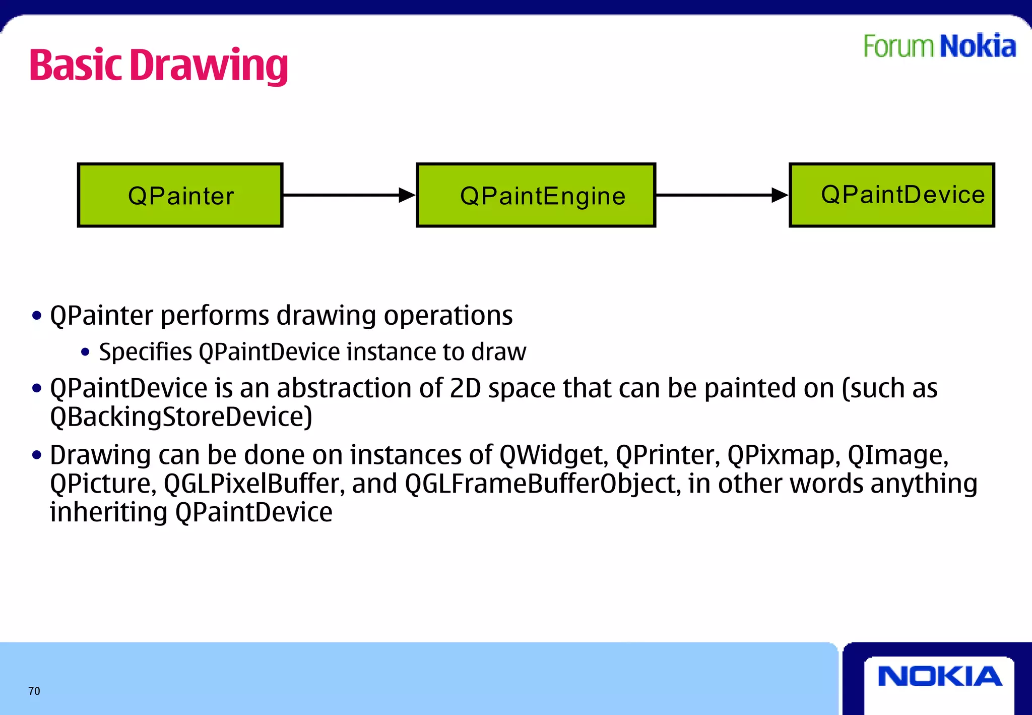 Basic Drawing

         QPainter                      QPaintEngine             QPaintDevice



• QPainter performs drawing operations
     • Specifies QPaintDevice instance to draw
• QPaintDevice is an abstraction of 2D space that can be painted on (such as
  QBackingStoreDevice)
• Drawing can be done on instances of QWidget, QPrinter, QPixmap, QImage,
  QPicture, QGLPixelBuffer, and QGLFrameBufferObject, in other words anything
  inheriting QPaintDevice




70
 