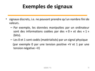 chap1 generalites_signaux-systemes