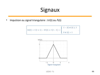 chap1 generalites_signaux-systemes