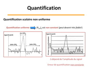 Quantification scalaire non uniforme
Quantification uniforme (RS/N)q est non constant (peut devenir très faible!)
∆ dépend de l’amplitude du signal
Erreur de quantification non constante
Quantification
 