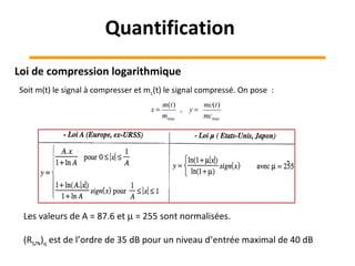 x =
m(t)
mmax
, y =
mc(t)
mcmax
Soit m(t) le signal à compresser et mc(t) le signal compressé. On pose :
Les valeurs de A = 87.6 et µ = 255 sont normalisées.
(RS/N)q est de l’ordre de 35 dB pour un niveau d’entrée maximal de 40 dB
Loi de compression logarithmique
Quantification
 
