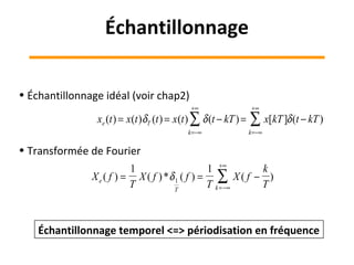 • Échantillonnage idéal (voir chap2)
• Transformée de Fourier
xe (t) = x(t)δT (t) = x(t) δ(t − kT) = x[kT]δ(t − kT)
k=−∞
+∞
∑
k=−∞
+∞
∑
X f
T
X f f
T
X f
k
Te
T k
( ) ( )* ( ) ( )= = −
=−∞
+∞
∑
1 1
1δ
Échantillonnage temporel <=> périodisation en fréquence
Échantillonnage
 