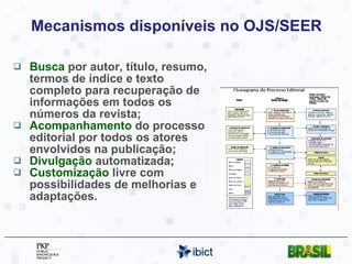 Mecanismos disponíveis no OJS/SEER Busca  por autor, título, resumo, termos de índice e texto completo para recuperação de informações em todos os números da revista; Acompanhamento  do processo editorial por todos os atores envolvidos na publicação; Divulgação  automatizada; Customização  livre com possibilidades de melhorias e adaptações. 