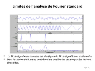 Page 10
 La TF du signal A stationnaire est identique à la TF du signal B non stationnaire
 Dans le spectre de B, on ne peut dire dans quel l'ordre ont été placées les trois
sinusoïdes.
Limites de l’analyse de Fourier standard
 