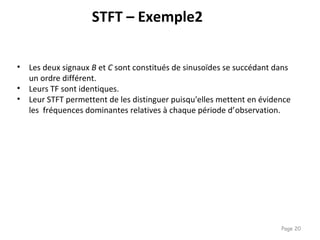 Page 20
STFT – Exemple2
• Les deux signaux B et C sont constitués de sinusoïdes se succédant dans
un ordre différent.
• Leurs TF sont identiques.
• Leur STFT permettent de les distinguer puisqu'elles mettent en évidence
les fréquences dominantes relatives à chaque période d’observation.
 