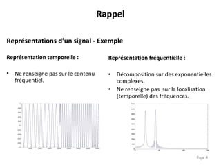 Représentations d’un signal - Exemple
Représentation temporelle :
• Ne renseigne pas sur le contenu
fréquentiel.
Page 4
Représentation fréquentielle :
• Décomposition sur des exponentielles
complexes.
• Ne renseigne pas sur la localisation
(temporelle) des fréquences.
Rappel
 