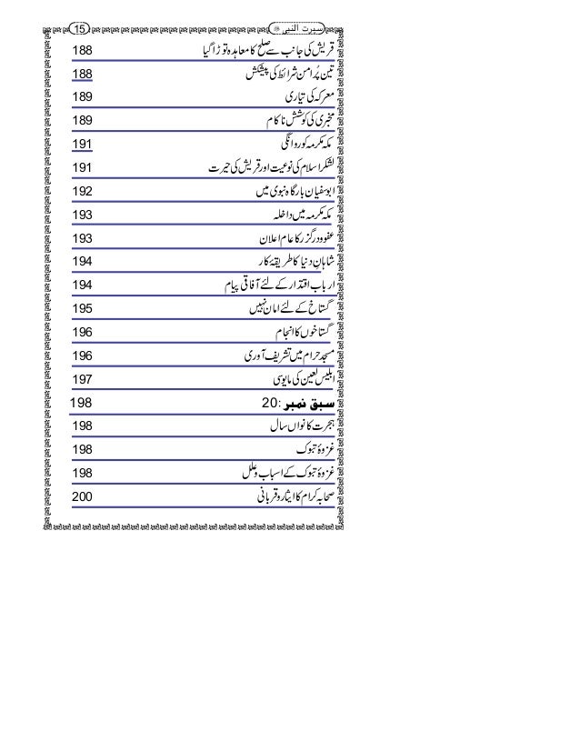 Seerat Unnabi Mufti Zia Ud Din Abul Hasanat Research Academy