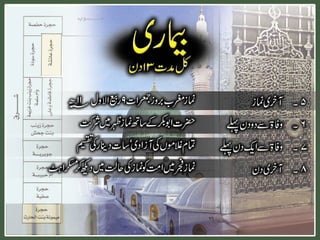 Serat Class - Madni Daur - Class 10 - Part3