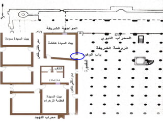 Serat Class - Madni Daur - Class 10 - Part3