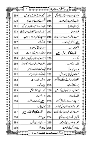 269 Lg3D3D¼A~ 244 Æcb gèZv¬e W@+$+g
270 6ZDƒñ0~ 245 Z1†Å‡]**uñ]
271 iÂ -Zv¬mzÅ @*].ZgŠz¬Ý 245 çzï¢43¨é
G
GEGq
273 »ŽlYVg~ gèZv¬e ô/ 247 çzïÎ&
276 Z1çy»È{ZzgZk»ŽZ[ 248 ÅáŠ~ gèZv¬ |]ÃÒ
277 y®pZg 249 2|âÆºtzZu]
278 Ä0gßÅz¤ WWWW^^^^ZZZZVVVV!!!!****[[[[
278 pZ&ZsxÆ»g**ó 250 óóóó]]]]»»»»ŠŠŠŠZZZZ‚‚‚‚wwww3333||||ââââ
279 ÅYVg~ gèZv¬ Zxqg{ 250 kBQu
280 »j, gèZv¬ |]/ 250 kBQu»:L
281 Zq-Z»g~úg]»ñ 252 æÜ6,mJð
282 gèZv¬e ßZY™Zx 252 ›âVÅ»g~ZzgŽl
282 JgßZYÅic*g] 254 ä·ŠÅZæZŠÃ’ZŠc* -ZvmzÅ —g
283 §]ßZY 255 ”V»Žl˜Š
283 ª0ZÑs»O 256 yZykB~ -ZvmzÅ —g
285 çz{“‹¨é
EEy 257 kBÅZ’ZY
286 3|âÆzZu]º‘ 260 Åpló gèZv¬Å Z1ŠY:
ââââZZZZVVVV!!!!****[[[[ 261 ÅÞŠ] gèZv¬Å |]Ú{
287 óóóó]]]]»»»»aaaaåååå‚‚‚‚wwww4444||||ââââ 263 ÅÞŠ] gèZv¬Å |]83ŒÏî
EE
288 utZ1 264 **VkB»0*³<ŠH
288 u›†Zv0Z/ 265 |]!{šïE0@L
289 qŠXgâ 268 ic*Š0]½èEÅ¼®)
1
AAAAAAAAAAAAAAAAAA
1
11AAAAAAAAAAAAAAAAAAAAAAAAAAAAAAAA
AAAAAAAAAAAAAAAAAA
AAAAAAAAAAAAAAAAAAAAAAAAAAAAAAAA
----ZZZZvvvv¬¬¬¬mmmmzzzzÅÅÅÅ §§§§‹‹‹‹½½½½7
)Šú]Zsò( Úr×‹]ÖÛ‚mßè]ÖÃ×Ûnè 7¿:
 
