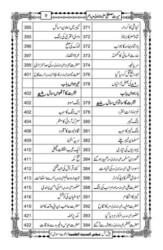 395 6~Z´y)b 371 Ù»™ŠZg
395 zZŠ~ZÅòÅkB 372 á{^»',@*î
396 ÆuÅ* 372 !*Šá{Z)»ŽZ[
397 />Z?Y 373 qg_ã»ï
399 Å™ñZŠ~ gèZv¬Å |]Ú{ 374 u›¦
401 Ðïb -ZvmzÅ g» »u gèZv ™: ]| 376 Z1gZ«O™Šc*ŠH
¾¾¾¾ƒƒƒƒZZZZVVVV!!!!****[[[[ 378 6|âÅ‰±Z×V
402 óóóó]]]]»»»»WWWW^^^^ZZZZVVVV‚‚‚‚wwww8888||||ââââ !!!!****ggggƒƒƒƒZZZZVVVV!!!!****[[[[
402 kBñM 379 óóóó]]]]»»»»‚‚‚‚ÂÂÂÂZZZZVVVV‚‚‚‚wwww7777||||ââââ
402 ZkkB»:L 379 çzïfZ]ZÅŠ
404 cžWgZð»© 380 kB6
406 ó{t]»7{ 381 kB6»:L
409 ZÄB3û
E
E ut! 382 ›y6−
410 Zq-ÐZRT 383 ·Š-VÅ»g~
411 ìl 384 Lƒ‰ gèZv¬Å úŠ00
412 ñgŒÛ÷ÅÇ(Ë 384 ÅÞŠ] gèZv¬Å ZÎŠgZ¦
413 ÐZ7-$ -ZvmzÅ @*].ZgŠz¬Ý 386 ZsòH»ŠÃZgR,
415 ÅZðI~ -ZvmzÅ —g 388 Zzg%r#ÅkB gèZvÅ |]Z
416 Z1çyÅÃÒ 391 6»ZOx
419 |]q¥0Z!&Ò3œî E
G
»â 392 »ïb gèZv¬ |]/
421 l6,ú 393 ÃiCÙŠc*ŠH -ZvmzÅ —g
422 |]„kz){Ð5‡] 394 SÐW‰ gèZv¬Å |]Q
1
AAAAAAAAAAAAAAAAAA
1
11AAAAAAAAAAAAAAAAAAAAAAAAAAAAAAAA
AAAAAAAAAAAAAAAAAA
AAAAAAAAAAAAAAAAAAAAAAAAAAAAAAAA
----ZZZZvvvv¬¬¬¬mmmmzzzzÅÅÅÅ §§§§‹‹‹‹½½½½9
)Šú]Zsò( Úr×‹]ÖÛ‚mßè]ÖÃ×Ûnè 7¿:
 