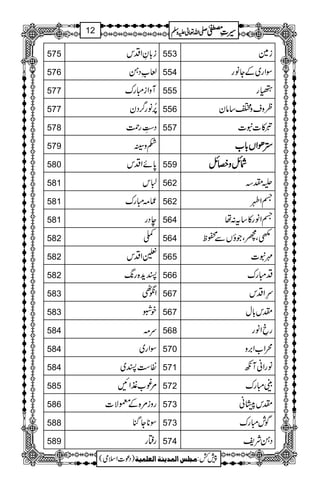 575 i!*ÈZŠk 553 i}
576 °ƒŠ‚ 554 ÎZg~ÆYâg
577 WzZiIgu 555 Ïg
577 %æFNâg¤/Šy 556 øzszZ‚ây
578 Š^ïGLgØ 557 r»]t]
579 _zB ,,,,ððððZZZZVVVV!!!!****[[[[
580 0*ñZŠk 559 ÑÑÑÑbbbbzzzzáááábbbb
581 ]k 562 ùl
581 q)Igu 562 ŸZÔ
581 eŠg 564 ŸZâg»‚t:å
582 S 564 íÔŽÔŽîVÐôp
582 mZŠk 565 $t]
582 Ih+{g8- 566 ŠIgu
583 Zù_ 567 açLZŠk
583 pÒ 567 lk!*w
584 u) 568 g˜Zâg
584 ÎZg~ 570 øZ[Z',z
584 Î„I~ 571 âgZãWç
585 %¨[½ZN 572 |Igu
586 gzi%{Æ©Ñ] 573 lk%Oã
588 Î**YkH 573 ÍlIgu
589 gëg 574 Š‚Ñp
1
AAAAAAAAAAAAAAAAAA
1
11AAAAAAAAAAAAAAAAAAAAAAAAAAAAAAAA
AAAAAAAAAAAAAAAAAA
AAAAAAAAAAAAAAAAAAAAAAAAAAAAAAAA
----ZZZZvvvv¬¬¬¬mmmmzzzzÅÅÅÅ §§§§‹‹‹‹½½½½12
)Šú]Zsò( Úr×‹]ÖÛ‚mßè]ÖÃ×Ûnè 7¿:
 