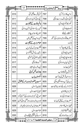 810 ±ÅGÐòWð 797 ‚,$»iCÙQF,ŠH
811 5ƒð–~i0+{ƒˆ 798 IKƒðN*8-Šg„ƒˆ
812 ¬¬¬¬
ÅÅÅÅ
êêêêLLLL88885555éééé EEEEEEEEOOOO]]]]ÆÆÆÆ7777ZZZZ]]]] 798 ŒZg»inZYƒŠH
812 XäZsxÅF,(ŠÑð 798 Z0+JÓCƒŠH
813 †V»sxzx 799 Íó1%Î
813 X‚,$Å^~ 799 ÅWç gèZv¬Å |]yŠ{
814 ÁÁÁÁÜÜÜÜZZZZgggg‹‹‹‹ÆÆÆÆ7777ZZZZ]]]] 800 ÃZ+{
814 Z¶IguÅ1, 801 º~»Ñ&ÕäFL¤/Z
815 i}äÑlÃ’ZŠc* 801 †yZYƒŠH
816 kBçtÅW0+S 802 °ƒZ^ZYƒŠH
817 Wv°:m 803 %¸lîVŠzgƒŠH
819 Zq-¢zg~ZkC{ 803 =q™¬
821 PPPPáááá÷÷÷÷ººººòòòò 804 ŒÛ÷6,»±Z[
ZZZZååååZZZZVVVV!!!!****[[[[ 805 uŠZgZyŒÛ÷Åh•
825 ÆÆÆÆ££££tttt ----ZZZZvvvvmmmmzzzzÅÅÅÅ ZZZZ####ÖÖÖÖ6666,,,,————gggg 805 æÜÅW[zƒZZhƒˆ
826 ZZy!*°Îw 806 ZxwZxÆn™¬ñÞŠ]
827 Znq<LgÎw 807 ,',k»ŽZy
828 ÅWy~Õ gèZv¬Å œ&Zº 807 ',•ZzÑŠÅ™¬
828 Zzg
(Ÿ-ö
ENE
ƒð–~ gèZv¬Å Z1CÙk,{ 808 |]`k,Æh~™¬
828 »6,**! gèZv¬Å |]„k 809 ¢45Ïî
G
EG0Šzk»Zsx
829 Z¤®)gÎw 810 Zq--»Zx
830 ÎäÅZù_NŠ~ 810 %Š}i0+{ƒ‰
1
AAAAAAAAAAAAAAAAAA
1
11AAAAAAAAAAAAAAAAAAAAAAAAAAAAAAAA
AAAAAAAAAAAAAAAAAA
AAAAAAAAAAAAAAAAAAAAAAAAAAAAAAAA
----ZZZZvvvv¬¬¬¬mmmmzzzzÅÅÅÅ §§§§‹‹‹‹½½½½17
)Šú]Zsò( Úr×‹]ÖÛ‚mßè]ÖÃ×Ûnè 7¿:
 