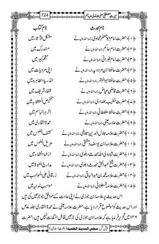 ********xxxxÂÂÂÂ[[[[ ********xxxxöööö____
ÂZÆHU*g~ ä g9*îGZvm |]ZâxZ1QDz~ ™M—
´gu~ ä g9*îGZvm |]ZâxqÁ ™N—
ÍL~ ä g9*îGZvm |]ZâxdZã ™O—
ZK%zc*]~ ä g9*îGZvm |]qƒZ0%Šzt ™P—
Z¯g!îGGZ®CÙ{~ ä g9*îGZvm |]qƒZ1Z² ™Q—
ËYÑp~ ä g9*îGZvm |]‡èÈn ™R—
3ZÅ)4hé GI/~ ä g9*îGZvm |]¿ZŠ~ ™S—
Z²CÙZ]Ì~ ä g9*îGZvm |]qƒ!›ÒŒé
E
ð ™T—
>ZØg~~ ä g9*îGZvm |]´)v ™U—
ÙZÉÓ4øE~ ä g9*îGZvm |]´)°wZ−+±ï ™LM—
'×sZÉÓ4øE~ ä g9*îGZvm |]´)Z0-ŠŠb ™MM—
ZiZÈîGZÄB¨é
EEY~ ä g9*îGZvm |]á{zàZvö_ŠŠ~ ™NM—
æZg`ZÉ43ð
E
E>~ ä g9*îGZvm |]†Z/ö_ŠŠ~ ™OM—
ig‡ãZZ>Z<Ø~ ä g9*îGZvm |]´)·0†Z]¹ ™PM—
ñZ<Ø−6~ ä g9*îGZvm |]´)¢iŒÕä
G
ã ™QM—
Zkug$6,´)Z0Ži~äZK¬Š]ÆñZ¬Ž`²Å
ZzgZkug$ÃñçqŒÛZgŠc*ìÔ|]´)vä>ZØg~¢7m
641~’k,Ûâc*ìž´)Z0Ži~Å`²‡.ÞZZ]7Ô|]
1
AAAAAAAAAAAAAAAAAA
1
11AAAAAAAAAAAAAAAAAAAAAAAAAAAAAAAA
AAAAAAAAAAAAAAAAAA
AAAAAAAAAAAAAAAAAAAAAAAAAAAAAAAA
----ZZZZvvvv¬¬¬¬mmmmzzzzÅÅÅÅ §§§§‹‹‹‹½½½½724
)Šú‹Zsò( Úr×‹]ÖÛ‚mßè]ÖÃ×Ûnè 7¿:
 