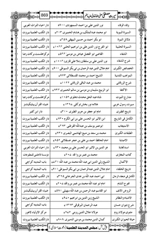 سیرت مصطفٰی صلّی اللہ تعالٰی علیہ وسلّم_Seerat e Mustafa (saw)