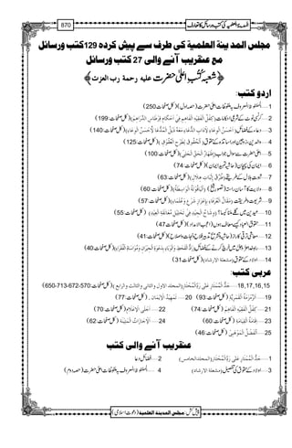 سیرت مصطفٰی صلّی اللہ تعالٰی علیہ وسلّم_Seerat e Mustafa (saw)