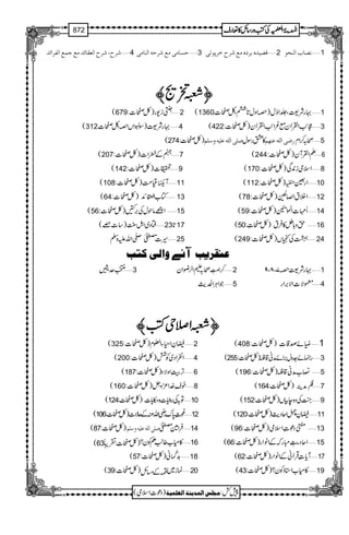 سیرت مصطفٰی صلّی اللہ تعالٰی علیہ وسلّم_Seerat e Mustafa (saw)