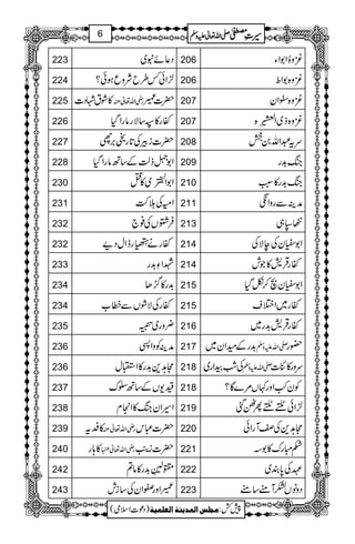 223 Š¬ñt~ 206 çzïZ1ZY
224 ±Zð¾§bÑzqƒð? 206 çz{1Zo
225 »ØtÞŠ] gèZv¬Å |]@ 207 çz{`Zy
226 ñg»(‚ÑgâgZŠH 207 çz{f~ZÅšn.ç
I
G{
227 |]iÛÅ@*g]',h 208 ut†Zv0
9BøEI
228 Z16fªÆ‚BâgZŠH 209 kB$+g
230 Z1Z
Ê->.ç EEG
~»O 210 kB$+g»:L
231 ZðÅh• 211 æÜÐgzZž
232 Û¤VÅ¯` 213 _3„
232 ñgäÏgeZwŠb 214 Z1çyÅeÑÅ
233 ßZÐ$+g 214 ñgŒÛ÷»Žl
234 $+g»¥/J 215 Z1çy$™òŠH
234 ñgÅÑØVÐæ[ 215 ñg~Z%s
235 ¢zg~Ò 216 ñgŒÛ÷$+g~
236 æÜÃzZ3 217 $+gÆyZy~ -ZvmzÅ —g
236 W@+$+g»ZLw 218 Å‘ËZg~ -ZvmzÅ uzg»Ñ]
237 {-VÆ‚B|u 218 Ãy“Zzg¹V%}Ç?
238 Z§ZykB»Zx 219 ±Zð··Q]ˆ
239 »Æt gèZv¬Å |]„k 220 W@+ÅWgZð
240 »;g gèZv¬ |]i5M 221 _Igu»1
242 >É4èGEL$+g»â? 222 ÇÅ0*È~
243 @Zzg$ZyÅ‚il 223 ŠzâVHWt‚t
1
AAAAAAAAAAAAAAAAAA
1
11AAAAAAAAAAAAAAAAAAAAAAAAAAAAAAAA
AAAAAAAAAAAAAAAAAA
AAAAAAAAAAAAAAAAAAAAAAAAAAAAAAAA
----ZZZZvvvv¬¬¬¬mmmmzzzzÅÅÅÅ §§§§‹‹‹‹½½½½6
)Šú]Zsò( Úr×‹]ÖÛ‚mßè]ÖÃ×Ûnè 7¿:
 