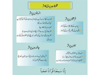 Seeratunnabi - Makki Daur