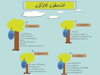 Seeratunnabi - Makki Daur