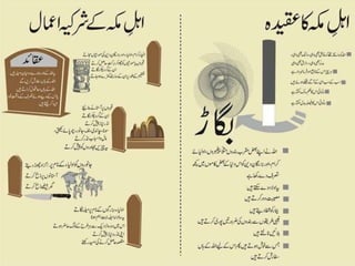 Seeratunnabi - Makki Daur