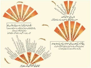 Seeratunnabi - Makki Daur