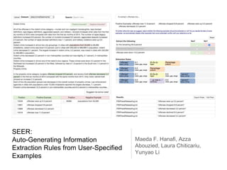 SEER:
Auto-Generating Information
Extraction Rules from User-Specified
Examples
Maeda F. Hanafi, Azza
Abouzied, Laura Chiticariu,
Yunyao Li
 