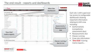 The end result –reports and dashboards 
12 
Each site / shift supervisor has access to configurable dashboards showing important information relating to shift crew including: 
Authorizations (competency assessments due) 
Reassessments due 
Classes running 
Crew role information 
‘One Click’ training matrix reports… 
Mine Site Dashboard 
Assessments / Reassessments due 
Classes running / due to run 
‘One Click’ matrix reports  