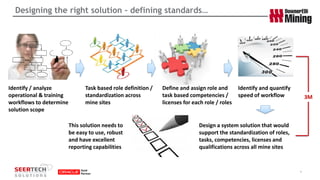 Designing the right solution –defining standards… 
8 
Design a system solution that would support the standardization of roles, tasks, competencies, licenses and qualifications across all mine sites 
This solution needs to be easy to use, robust and have excellent reporting capabilities 
3M 
Identify / analyze operational & training workflows to determine solution scope 
Define and assign role and task based competencies / licenses for each role / roles 
Identify and quantify speed of workflow 
Task based role definition / standardization across mine sites  