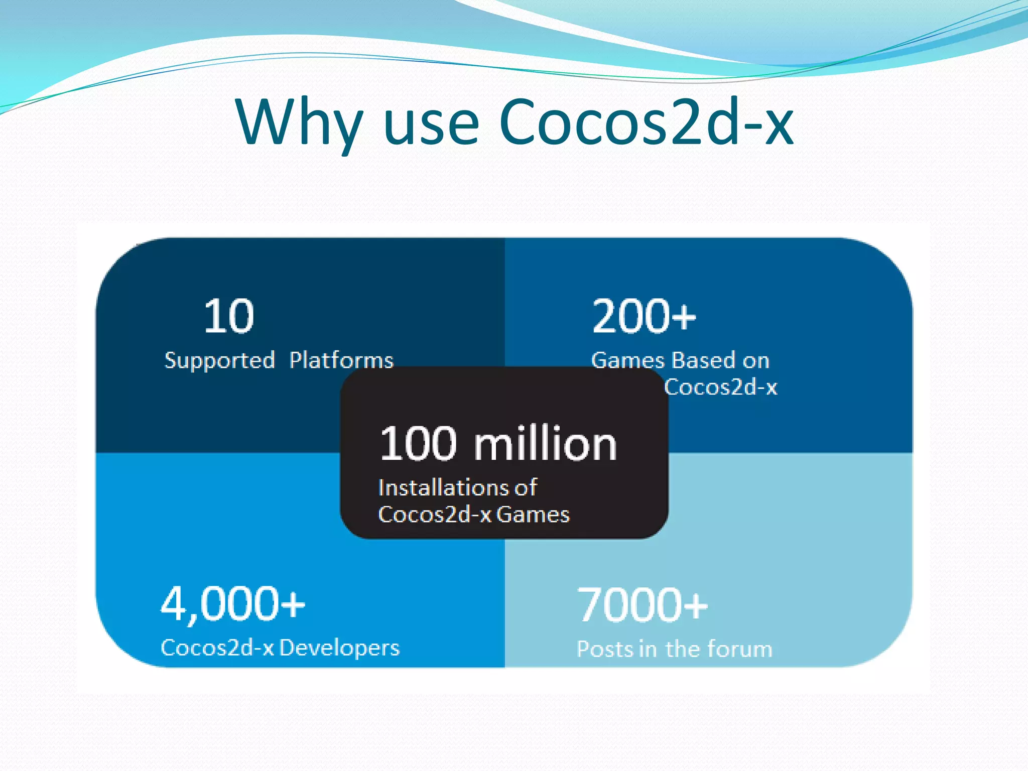 Why use Cocos2d-x  