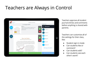 Teachers approve all student
journal entries and comments
before anything is shared with
parents.
Teachers can customize all of
the settings for their class,
like:
● Student sign in mode
● Can students like or
comment?
● Can students edit?
● Can students see each
other's work?
Teachers are Always in Control
 