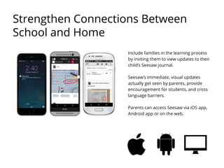 Include families in the learning process
by inviting them to view updates to their
child’s Seesaw journal.
Seesaw’s immediate, visual updates
actually get seen by parents, provide
encouragement for students, and cross
language barriers.
Parents can access Seesaw via iOS app,
Android app or on the web.
Strengthen Connections Between
School and Home
 