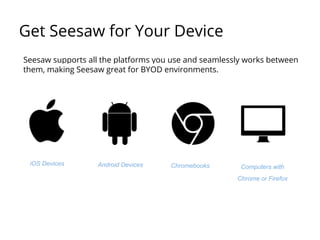 Get Seesaw for Your Device
Computers with
Chrome or Firefox
Seesaw supports all the platforms you use and seamlessly works between
them, making Seesaw great for BYOD environments.
iOS Devices Android Devices Chromebooks
 