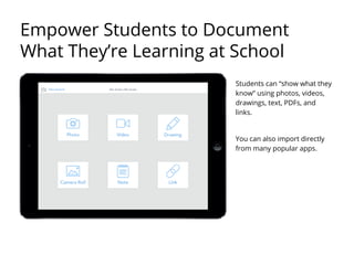 Students can “show what they
know” using photos, videos,
drawings, text, PDFs, and
links.
You can also import directly
from many popular apps.
Empower Students to Document
What They’re Learning at School
 