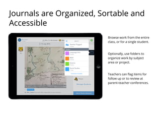 Browse work from the entire
class, or for a single student.
Optionally, use folders to
organize work by subject
area or project.
Teachers can flag items for
follow up or to review at
parent-teacher conferences.
Journals are Organized, Sortable and
Accessible
 