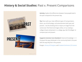 Activity: Explore the differences between how people lived in
the past compared to the present day.
Tip: Share with your class different types of transportation,
dress, use of technology, and entertainment both past and
present. Use the drawing tool or import an image from the
camera (ex: find historical images online, or try creating a
collage of past and present in a collage app, like PicCollage) to
compare past and present.
Supports Common Core Standard: Historical Knowledge 1.1.1.
Compare the way individuals in the community lived in the past
with the way they live in the present.
Images: Library of Congress and Creative Commons 2.0 License
History & Social Studies: Past v. Present Comparisons
 