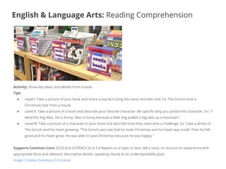 Activity: Show key ideas and details from a book.
Tips:
● Level I: Take a picture of your book and share a key fact using the voice recorder tool. Ex: The Grinch took a
Christmas tree from a house.
● Level II: Take a picture of a book and describe your favorite character. Be specific why you picked this character. Ex: "I
liked the dog Max. He is funny. Max is funny because a little dog pulled a big sled up a mountain."
● Level III: Take a picture of a character in your book and describe how they overcame a challenge. Ex: Take a photo of
The Grinch and his heart growing; "The Grinch was sad that he stole Christmas and his heart was small. Then he felt
good and his heart grew. He was able to save Christmas because he was happy."
Supports Common Core: CCSS.ELA-LITERACY.SL.K-5.4 Report on a topic or text, tell a story, or recount an experience with
appropriate facts and relevant, descriptive details, speaking clearly at an understandable pace.
Image: Creative Commons 2.0 License
English & Language Arts: Reading Comprehension
 