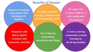 Empowers students
to document their
learning as it
happens
Develops 21st
Century skills in a
safe, moderated
environment
Benefits of Seesaw
Creates a strong
community around
learning by
involving families
Organises and
shares digital
creations and
classroom activities
Saves time on
assessments,
newsletters and blogs
Develops students’
writing, reflection and
critical thinking skills
 