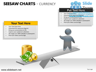 SEESAW CHARTS - CURRENCY
                                                             Put Text Here
                                                    •   Your Text Goes here
                                                    •   Download this awesome diagram
                                                    •   Bring your presentation to life
                                                    •   Capture your audience’s attention
                                                    •   All images are 100% editable in powerpoint
                                                    •   Pitch your ideas convincingly
           Your Text Here
   •   Your Text Goes here
   •   Download this awesome diagram
   •   Bring your presentation to life
   •   Capture your audience’s attention
   •   All images are 100% editable in powerpoint
   •   Pitch your ideas convincingly




www.slideteam.net                                                                            Your Logo
 