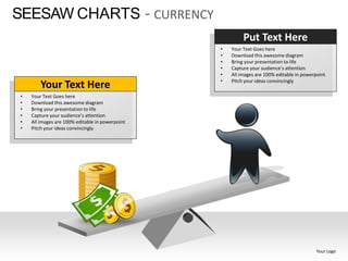SEESAW CHARTS - CURRENCY
                                                          Put Text Here
                                                 •   Your Text Goes here
                                                 •   Download this awesome diagram
                                                 •   Bring your presentation to life
                                                 •   Capture your audience’s attention
                                                 •   All images are 100% editable in powerpoint
                                                 •   Pitch your ideas convincingly
        Your Text Here
•   Your Text Goes here
•   Download this awesome diagram
•   Bring your presentation to life
•   Capture your audience’s attention
•   All images are 100% editable in powerpoint
•   Pitch your ideas convincingly




                                                                                          Your Logo
 
