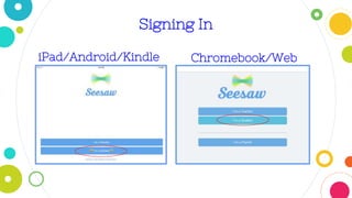 Signing In
iPad/Android/Kindle Chromebook/Web
 