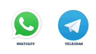 WHATSAPP TELEGRAM
 