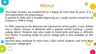 About
The Cedar Schools, are established on a legacy of more than 55 years. It is a
third generation run organization.
It started as AMG with a humble beginning as a single teacher school for 40
children in 1990 in Vizag.
In 1995, catering to the demand and requirement of the public, it was shifted
into a 10acre campus in Bheemili with a palatial school building, a Junior
college block. Provision was also made to hostel girls and boys in different
G+2 blocks. A building solely for junior college girls is also available on this
campus.
Services were rendered to more than 2,500 school students and more than
500 Junior college girls.
.
 