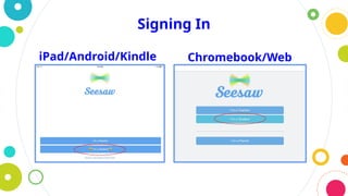 Signing In
iPad/Android/Kindle Chromebook/Web
 
