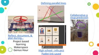 Defining parallel lines
Collaborative g
roup prediction
s
High school - info pics
Padlet link saved
Reflect, document, &
plan during...
Project based
learning
Makerspace
Genius Hour
 