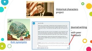 Historical characters
project
ELA: synonyms
Journal writing
with peer
feedback
 