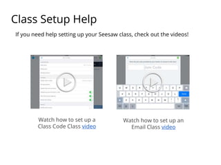 Seesaw overview presentation | PPT