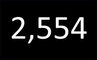 2,5548
