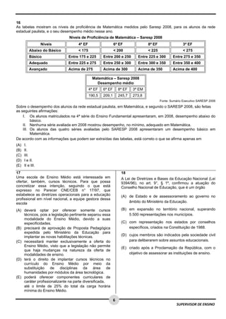  
 
 
6 
SUPERVISOR DE ENSINO
16
As tabelas mostram os níveis de proficiência de Matemática medidos pelo Saresp 2008, para os alunos da rede
estadual paulista, e o seu desempenho médio nesse ano.
Níveis de Proficiência de Matemática – Saresp 2008
Níveis 4ª EF 6ª EF 8ª EF 3ª EF
Abaixo do Básico < 175 < 200 < 225 < 275
Básico Entre 175 e 225 Entre 200 e 250 Entre 225 e 300 Entre 275 e 350
Adequado Entre 225 e 275 Entre 250 e 300 Entre 300 e 350 Entre 350 e 400
Avançado Acima de 275 Acima de 300 Acima de 350 Acima de 400
Matemática – Saresp 2008
Desempenho médio
4ª EF 6ª EF 8ª EF 3ª EM
190,5 209,1 245,7 273,8
Fonte: Sumário Executivo SARESP 2008
Sobre o desempenho dos alunos da rede estadual paulista, em Matemática, e segundo o SARESP 2008, são feitas
as seguintes afirmações:
I. Os alunos matriculados na 4ª série do Ensino Fundamental apresentaram, em 2008, desempenho abaixo do
básico.
II. Nenhuma série avaliada em 2008 mostrou desempenho, no mínimo, adequado em Matemática.
III. Os alunos das quatro séries avaliadas pelo SARESP 2008 apresentaram um desempenho básico em
Matemática.
De acordo com as informações que podem ser extraídas das tabelas, está correto o que se afirma apenas em
(A) I.
(B) II.
(C) III.
(D) I e II.
(E) II e III.
17
Uma escola de Ensino Médio está interessada em
ofertar, também, cursos técnicos. Para que possa
concretizar essa intenção, seguindo o que está
expresso no Parecer CNE/CEB n° 17/97, que
estabelece as diretrizes operacionais para a educação
profissional em nível nacional, a equipe gestora dessa
escola
(A) deverá optar por oferecer somente cursos
técnicos, pois a legislação pertinente separou essa
modalidade do Ensino Médio, devido a suas
especificidades.
(B) precisará de aprovação de Proposta Pedagógica
expedida pelo Ministério da Educação para
implantar as novas habilitações técnicas.
(C) necessitará manter exclusivamente a oferta do
Ensino Médio, visto que a legislação não permite
que haja mudanças na natureza da oferta de
modalidades de ensino.
(D) terá o direito de implantar cursos técnicos no
currículo do Ensino Médio por meio da
substituição de disciplinas da área de
humanidades por módulos da área tecnológica.
(E) poderá oferecer componentes curriculares de
caráter profissionalizante na parte diversificada,
até o limite de 25% do total da carga horária
mínima do Ensino Médio.
18
A Lei de Diretrizes e Bases da Educação Nacional (Lei
9394/96), no art. 9°, § 1º, confirmou a atuação do
Conselho Nacional de Educação, que é um órgão
(A) de Estado e de assessoramento ao governo no
âmbito do Ministério da Educação.
(B) em expansão no território nacional, superando
5.500 representações nos municípios.
(C) com representação nos estados por conselhos
específicos, criados na Constituição de 1988.
(D) cujos membros são indicados pela sociedade civil
para deliberarem sobre assuntos educacionais.
(E) criado após a Proclamação da República, com o
objetivo de assessorar as instituições de ensino.
 